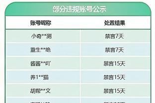 雷竞技官方版下载截图2